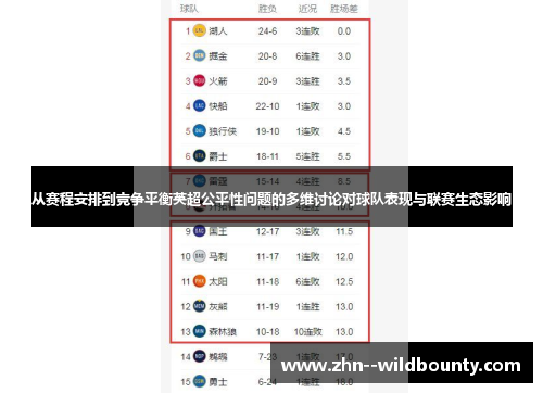 从赛程安排到竞争平衡英超公平性问题的多维讨论对球队表现与联赛生态影响
