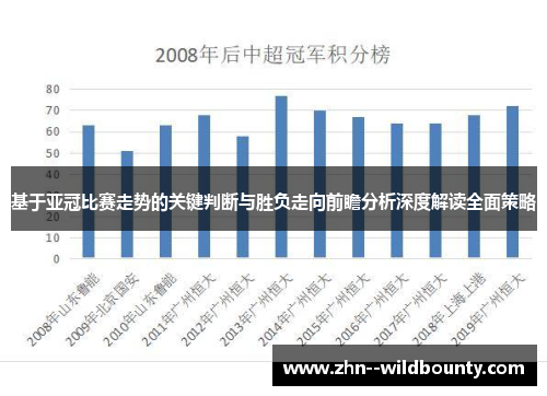 基于亚冠比赛走势的关键判断与胜负走向前瞻分析深度解读全面策略