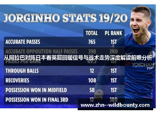 从阿拉巴对阵日本看英超回暖信号与战术走势深度解读前瞻分析