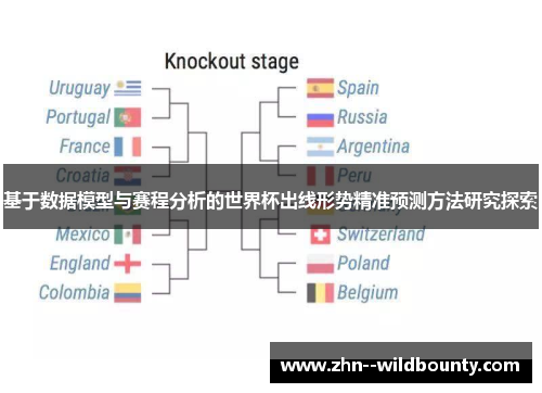 基于数据模型与赛程分析的世界杯出线形势精准预测方法研究探索