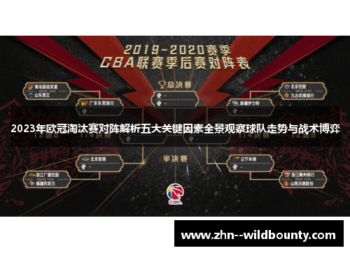 2023年欧冠淘汰赛对阵解析五大关键因素全景观察球队走势与战术博弈