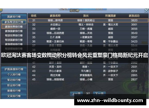 欧冠淘汰赛客场变数搅动积分榜转会风云重塑豪门格局新纪元开启