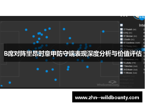 B席对阵里昂时意甲防守端表现深度分析与价值评估