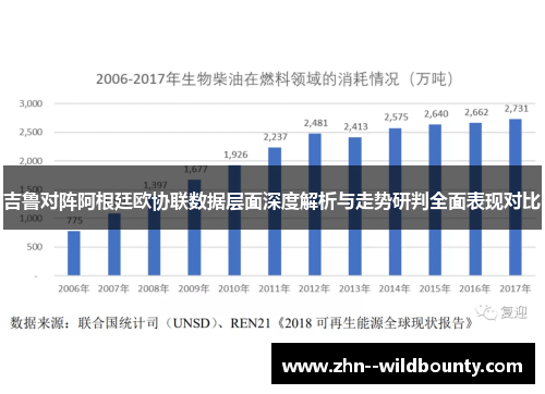 吉鲁对阵阿根廷欧协联数据层面深度解析与走势研判全面表现对比