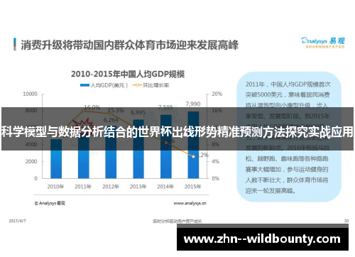科学模型与数据分析结合的世界杯出线形势精准预测方法探究实战应用 科学模型与数据分析结合的世界杯出线形势精准预测方法探究实战应用