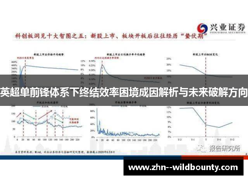 英超单前锋体系下终结效率困境成因解析与未来破解方向
